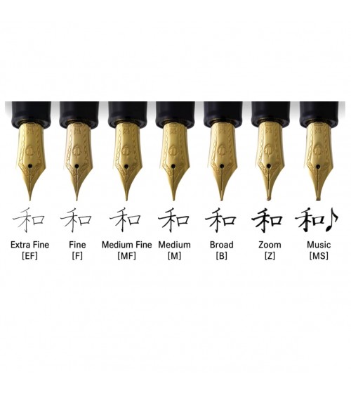 largeurs des becs Sailor