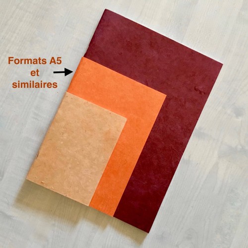 Formats A5 et ""medium"